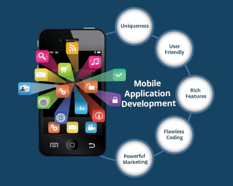 You will get a cross platform mobile application